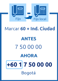 ¿Cómo marcar de un fijo a un fijo local? ¿Cómo marcar de un fijo a un fijo local?