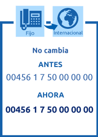 ¿Cómo marcar de un fijo en Colombia al exterior? ¿Cómo marcar de un fijo en Colombia al exterior?