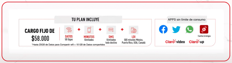 Factura Claro móvil 2 Factura Claro móvil 2