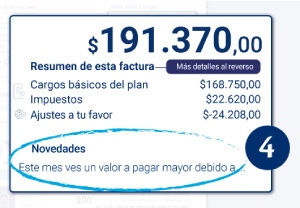 Factura Tigo hogar 4 Factura Tigo hogar 4